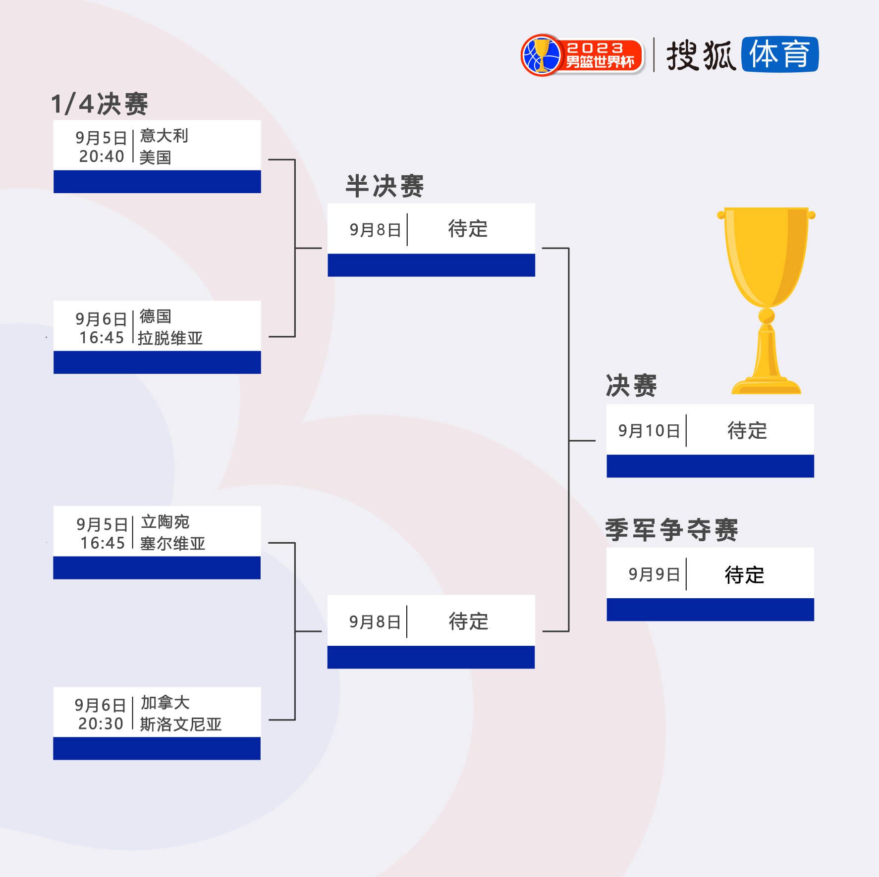 对方立刻说道：你现在掌握着这么重要的药品，绝对不能再坐民航客机回来，那太不安全了。